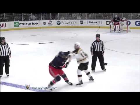 G. Campbell (BOS) vs. S. Bickel (NYR)