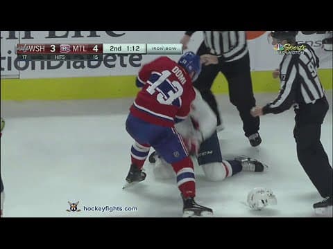 D. Orlov (WAS) vs. M. Domi (MON)