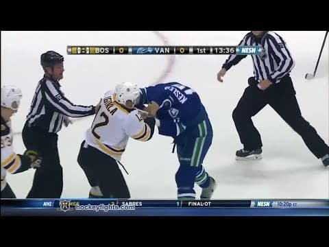 J. Iginla (BOS) vs. R. Kesler (VAN)