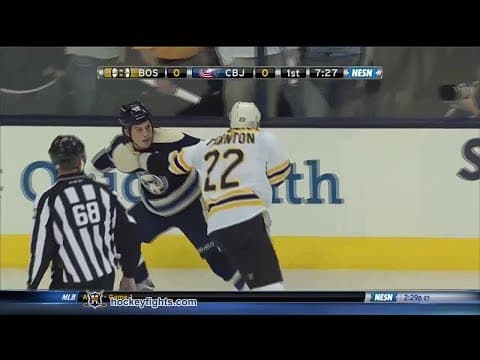 S. Thornton (BOS) vs. J. Boll (CBJ)