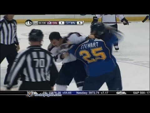 C. Sarich (COL) vs. C. Stewart (STL)