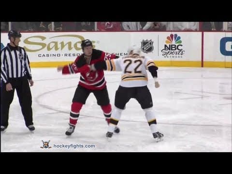 S. Thornton (BOS) vs. C. Janssen (NJD)