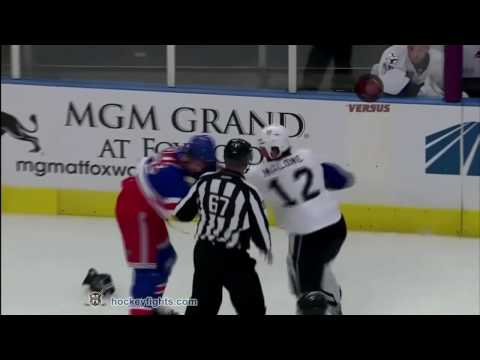 R. Malone (TBL) vs. A. Voros (NYR)