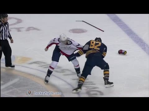 T. Wilson (WAS) vs. M. Foligno (BUF)