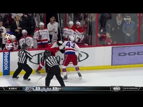 T. Wilson (WAS) vs. M. Borowiecki (OTT)