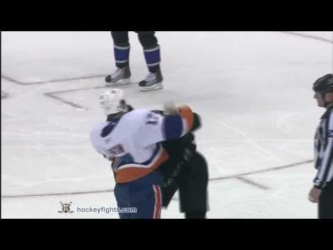 M. Martin (NYI) vs. K. Westgarth (LAK)