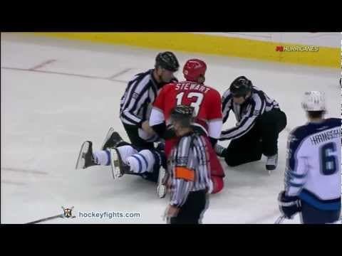 Z. Bogosian (WPG) vs. A. Stewart (CAR)