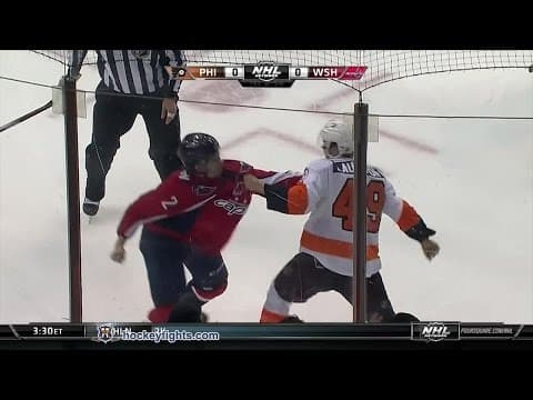 S. Laughton (PHI) vs. M. Niskanen (WAS)