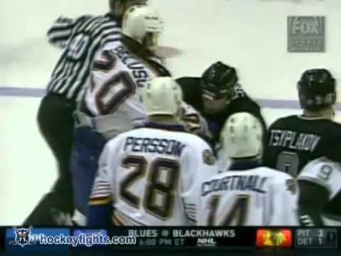 B. Smyth (LAK) vs. M. Peluso (STL)