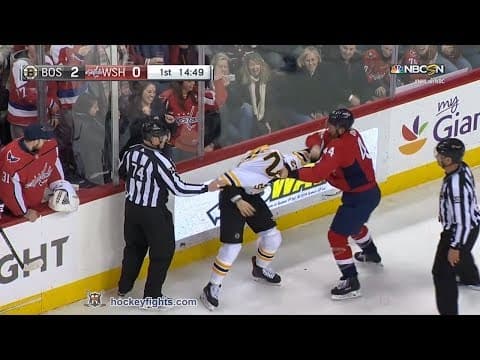 S. Kuraly (BOS) vs. B. Orpik (WAS)