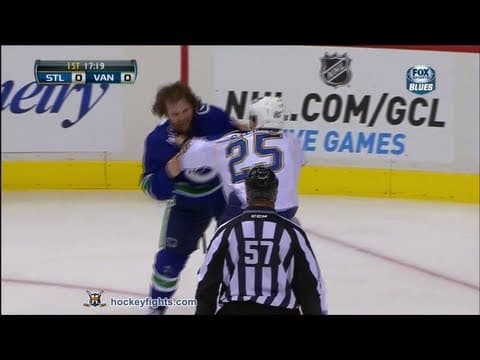 C. Stewart (STL) vs. Z. Kassian (VAN)