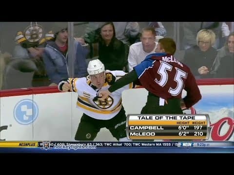 G. Campbell (BOS) vs. C. McLeod (COL)