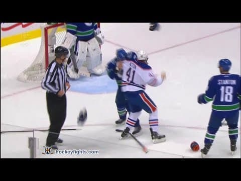 W. Acton (EDM) vs. R. Kesler (VAN)