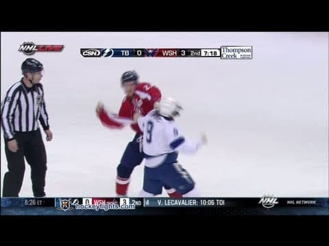 S. Downie (TBL) vs. K. Alzner (WAS)