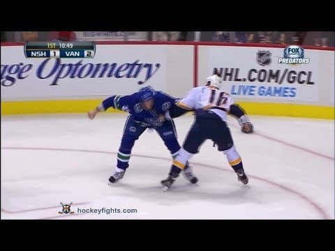 R. Clune (NSH) vs. D. Weise (VAN)