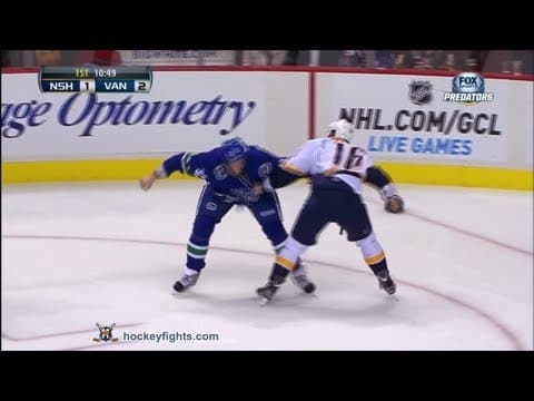 R. Clune (NSH) vs. D. Weise (VAN)