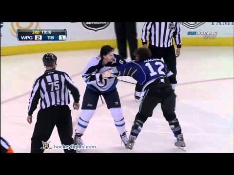 R. Hainsey (WPG) vs. R. Malone (TBL)