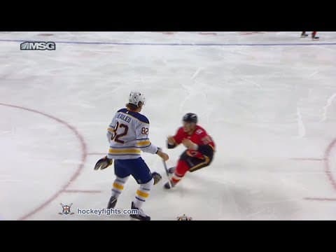 N. Beaulieu (BUF) vs. C. Lazar (CAL)