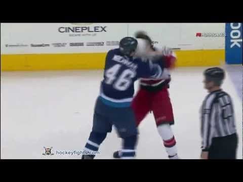 P. Dwyer (CAR) vs. S. Machacek (WPG)