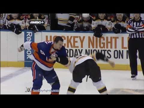 A. McQuaid (BOS) vs. Z. Konopka (NYI)