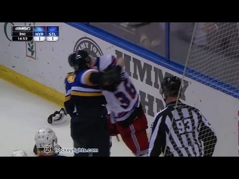 M. Zuccarello (NYR) vs. T. Oshie (STL)