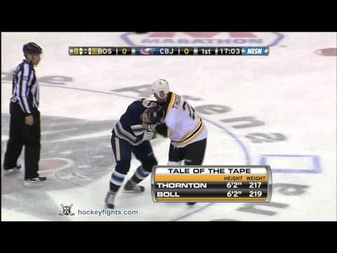 S. Thornton (BOS) vs. J. Boll (CBJ)