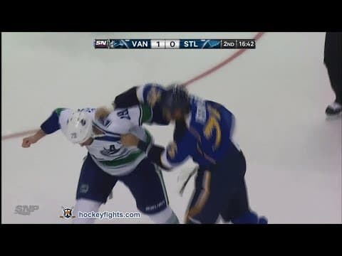 T. Sestito (VAN) vs. R. Reaves (STL)