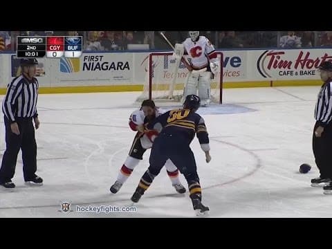 B. Bollig (CAL) vs. C. Stewart (BUF)