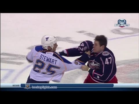 C. Stewart (STL) vs. D. Prout (CBJ)