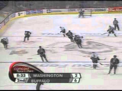 B. Witt (WAS) vs. T. Vanek (BUF)