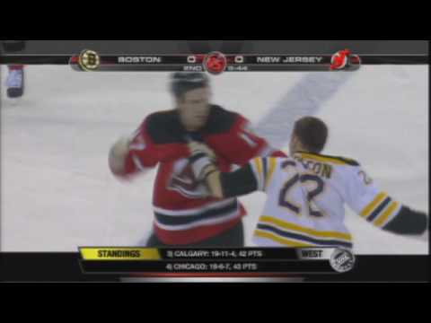 S. Thornton (BOS) vs. M. Rupp (NJD)