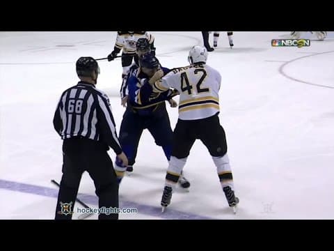 D. Backes (BOS) vs. J. Edmundson (STL)