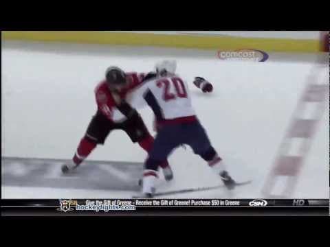 T. Brouwer (WAS) vs. J. Winchester (OTT)