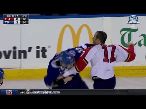 D. MacKenzie (FLA) vs. C. Paquette (TBL)