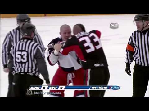 J. Yablonski (BIN) vs. J. Mirasty (SYR)