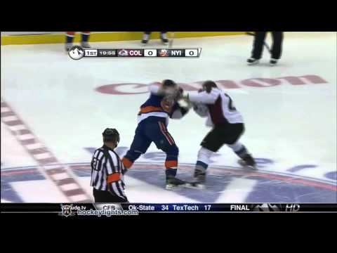 C. Stewart (COL) vs. Z. Konopka (NYI)