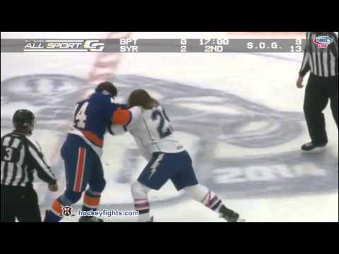 B. Gallant (BRI) vs. E. Neilson (SYR)