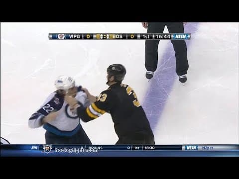 C. Thorburn (WPG) vs. Z. Chara (BOS)