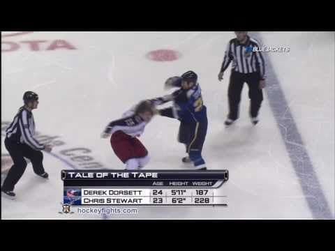 D. Dorsett (CBJ) vs. C. Stewart (STL)