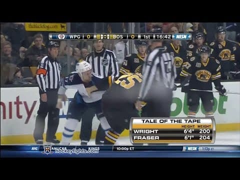 J. Wright (WPG) vs. M. Fraser (BOS)