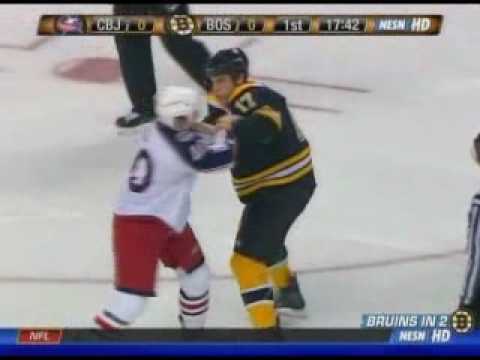 J. Boll (CBJ) vs. M. Lucic (BOS)