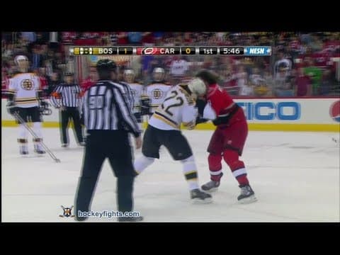 S. Thornton (BOS) vs. K. Westgarth (CAR)