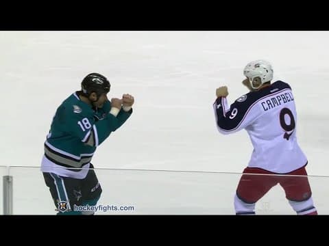 G. Campbell (CBJ) vs. M. Brown (SJS)