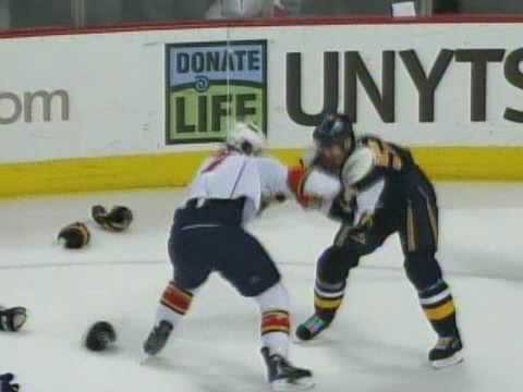 K. Ballard (FLA) vs. C. Rivet (BUF)