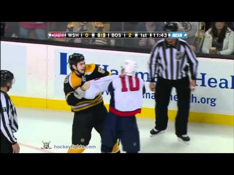 M. Bradley (WAS) vs. A. McQuaid (BOS)