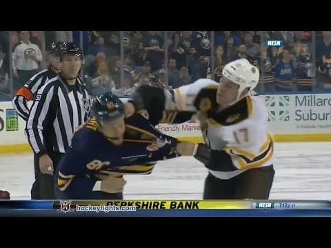 M. Lucic (BOS) vs. C. Stewart (BUF)