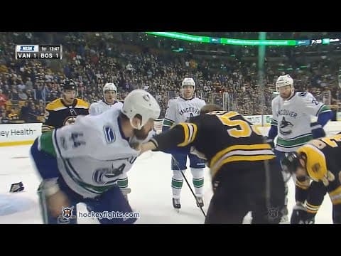 E. Gudbranson (VAN) vs. T. Schaller (BOS)