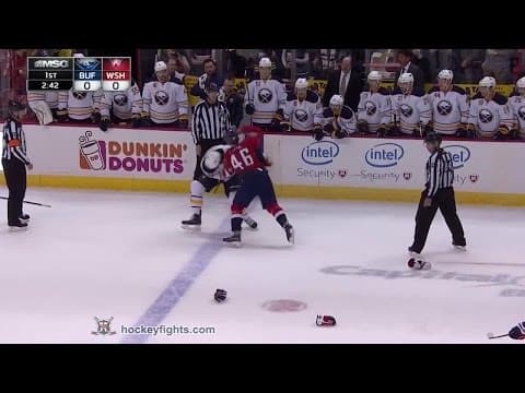 M. Foligno (BUF) vs. M. Latta (WAS)