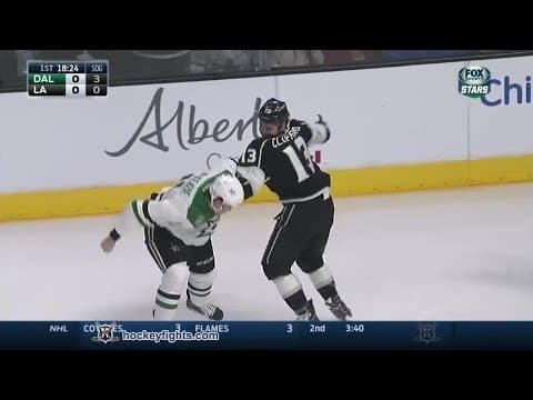 C. McKenzie (DAL) vs. K. Clifford (LAK)