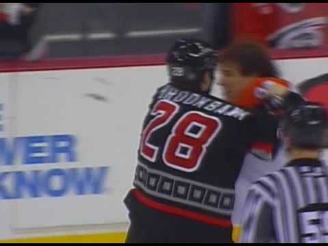 J. Gratton (PHI) vs. W. Brookbank (CAR)